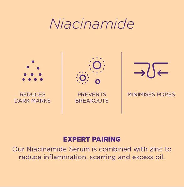 Skin Republic Niacinamide 10% Serum