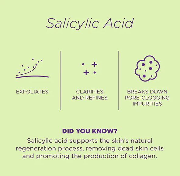 Skin Republic Salicylic Acid 2% Serum